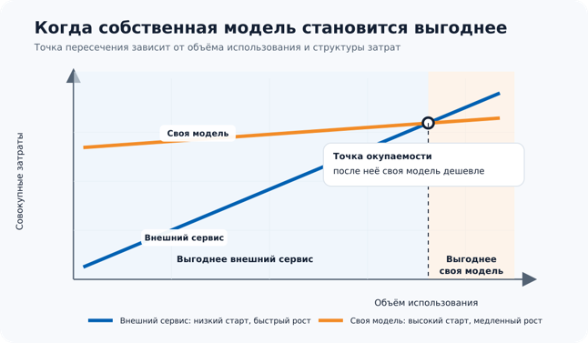 Рисунок2.png Рисунок2.png